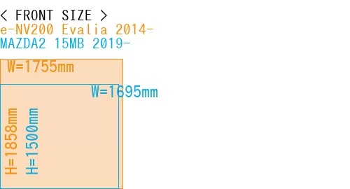 #e-NV200 Evalia 2014- + MAZDA2 15MB 2019-